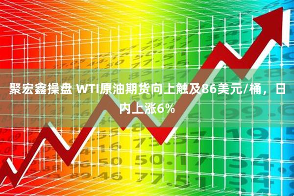 聚宏鑫操盘 WTI原油期货向上触及86美元/桶，日内上涨6%